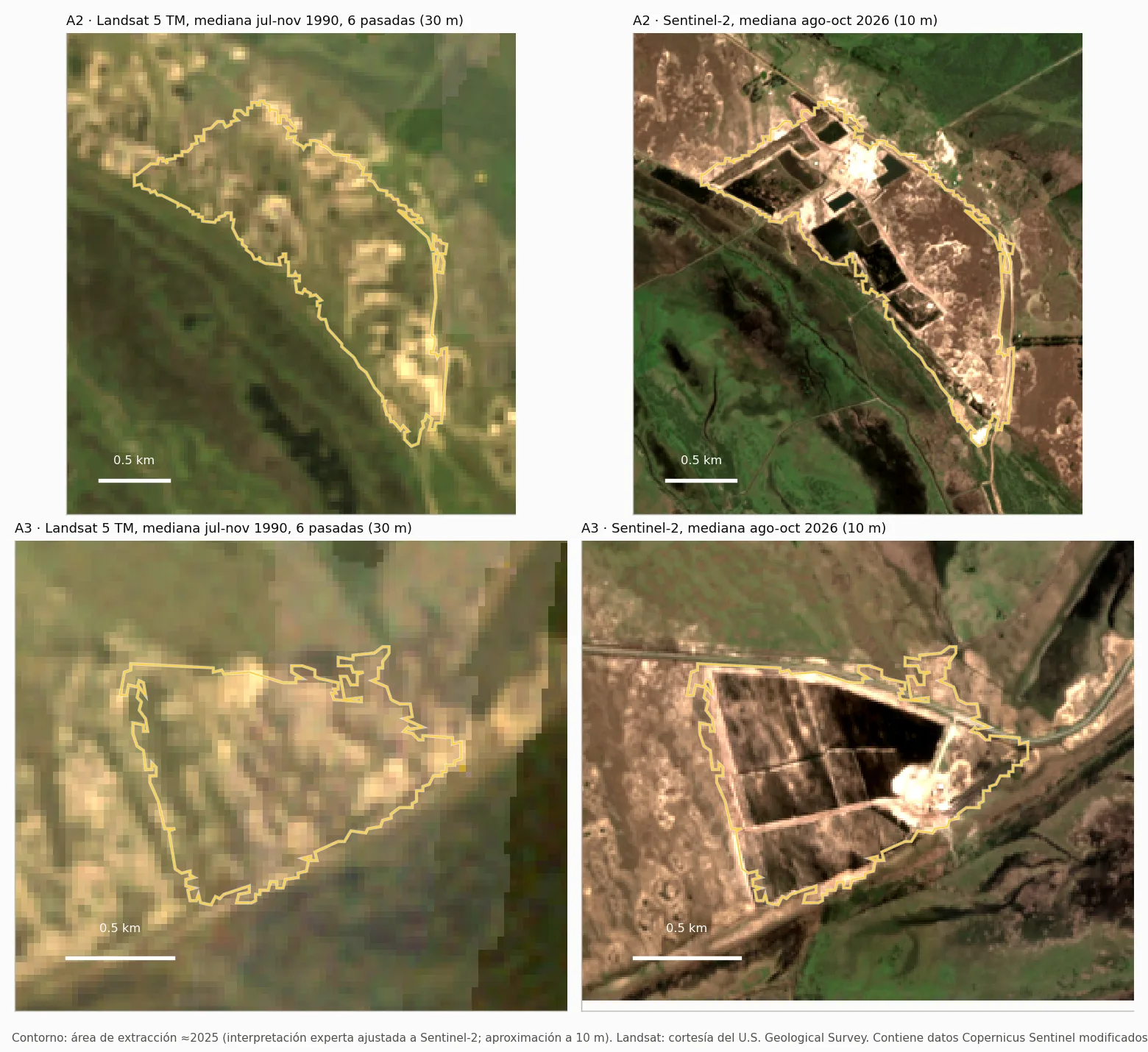 Comparison of Landsat 1990 and Sentinel-2 2026 in areas A2 and A3
