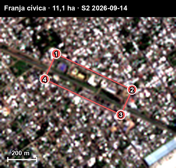 La franja cívica con sus cuatro vértices numerados