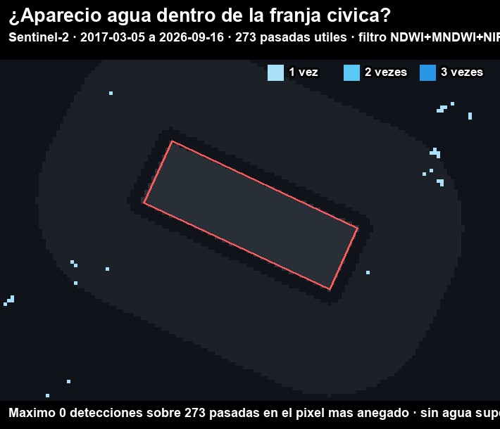 Mapa de detecciones de agua dentro de la franja