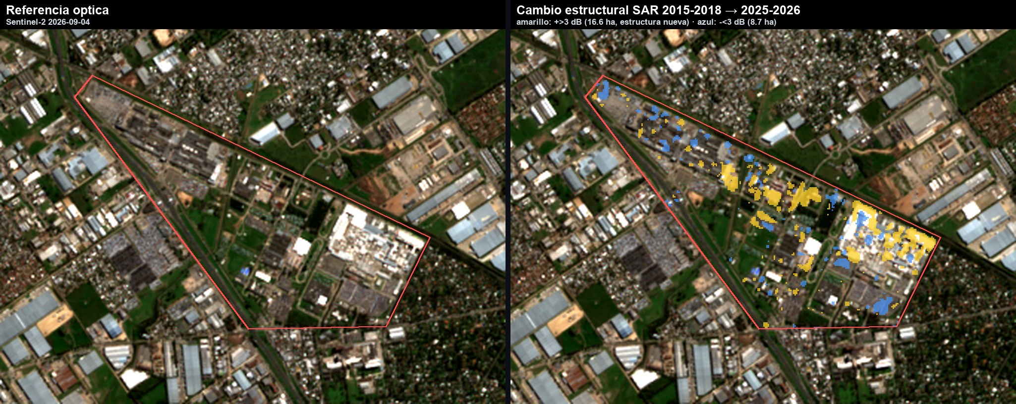 Mapa de cambio estructural por radar