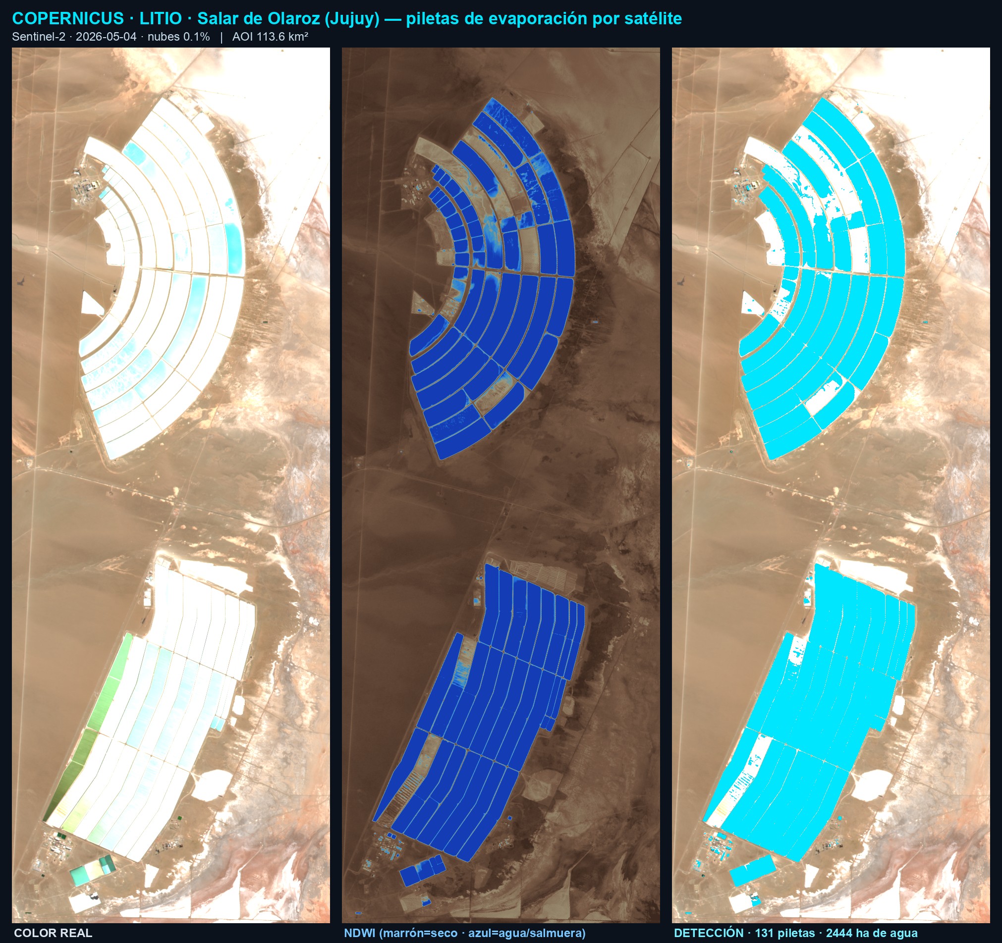 Detección NDWI de piletas, Sentinel-2 may-2026
