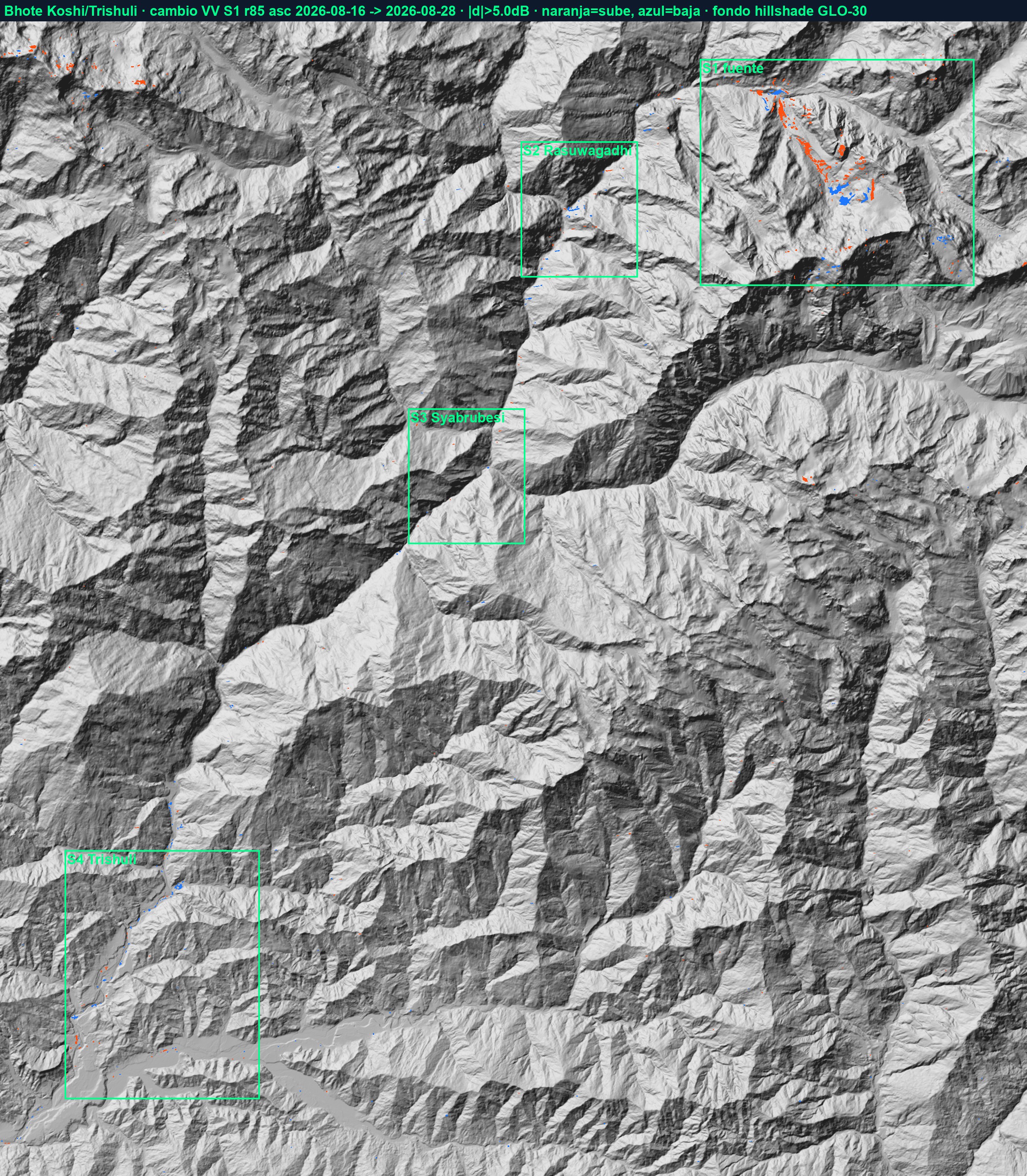 Mapa de cambio radar del corredor Bhote Koshi / Trishuli, 16 a 28 de agosto de 2026