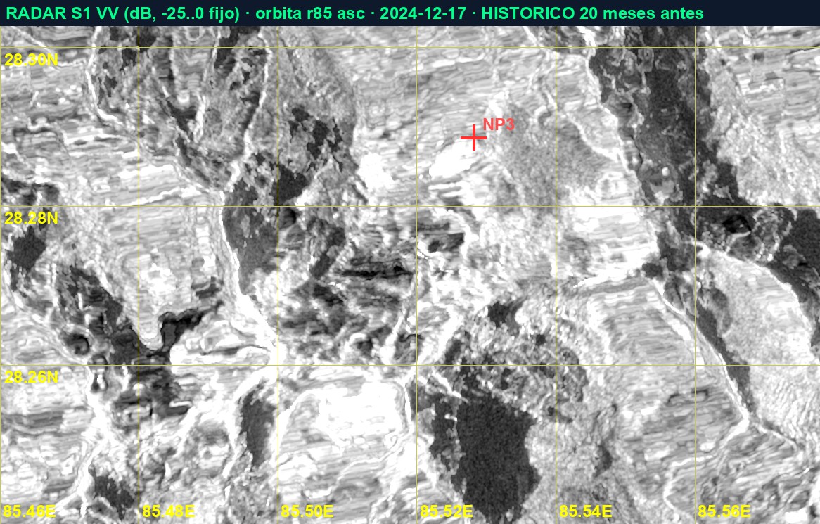 Radar Sentinel-1 del glaciar, 17 de diciembre de 2024