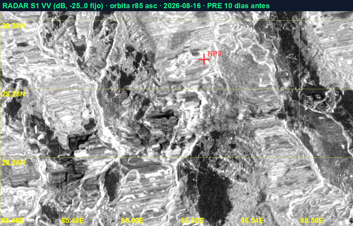 Radar Sentinel-1 del glaciar, 16 de agosto de 2026, diez días antes del evento