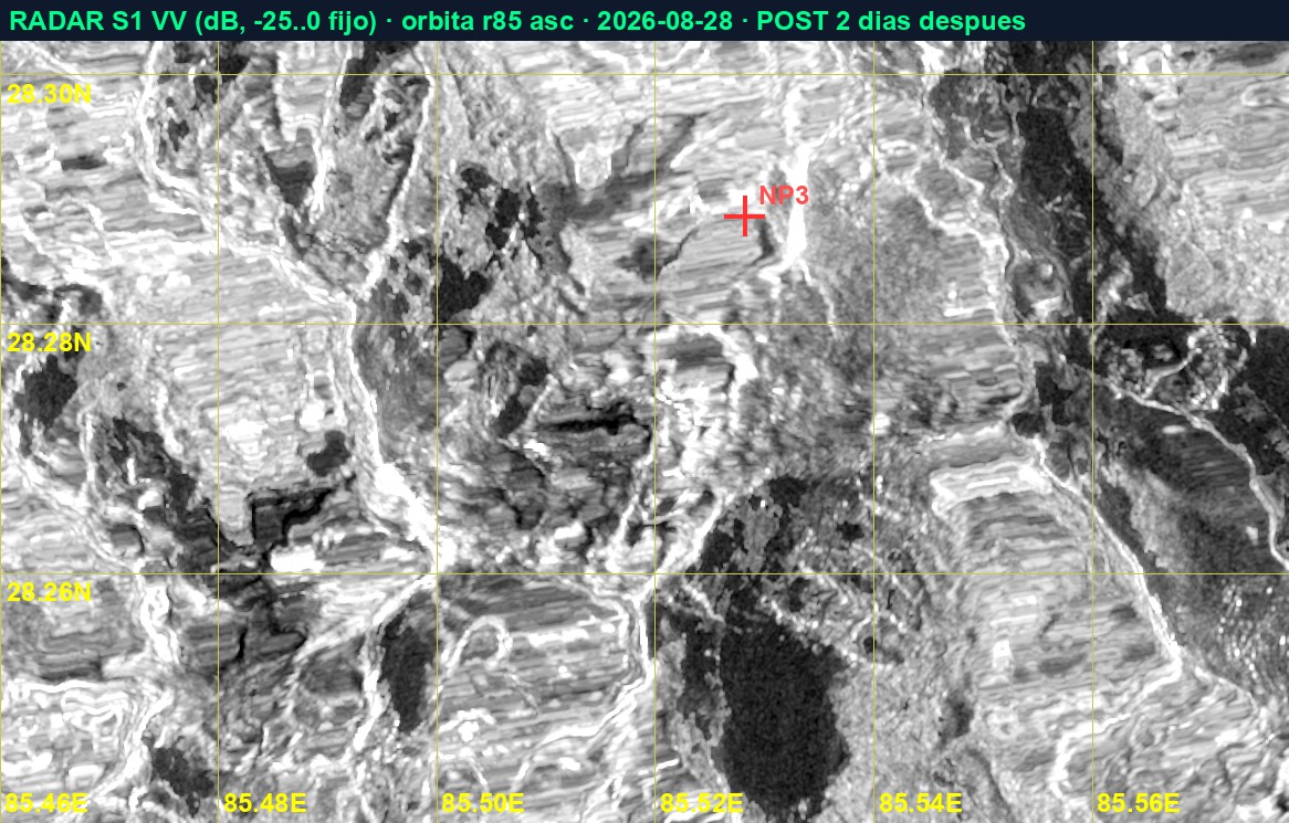 Radar Sentinel-1 del glaciar, 28 de agosto de 2026, dos días después del evento