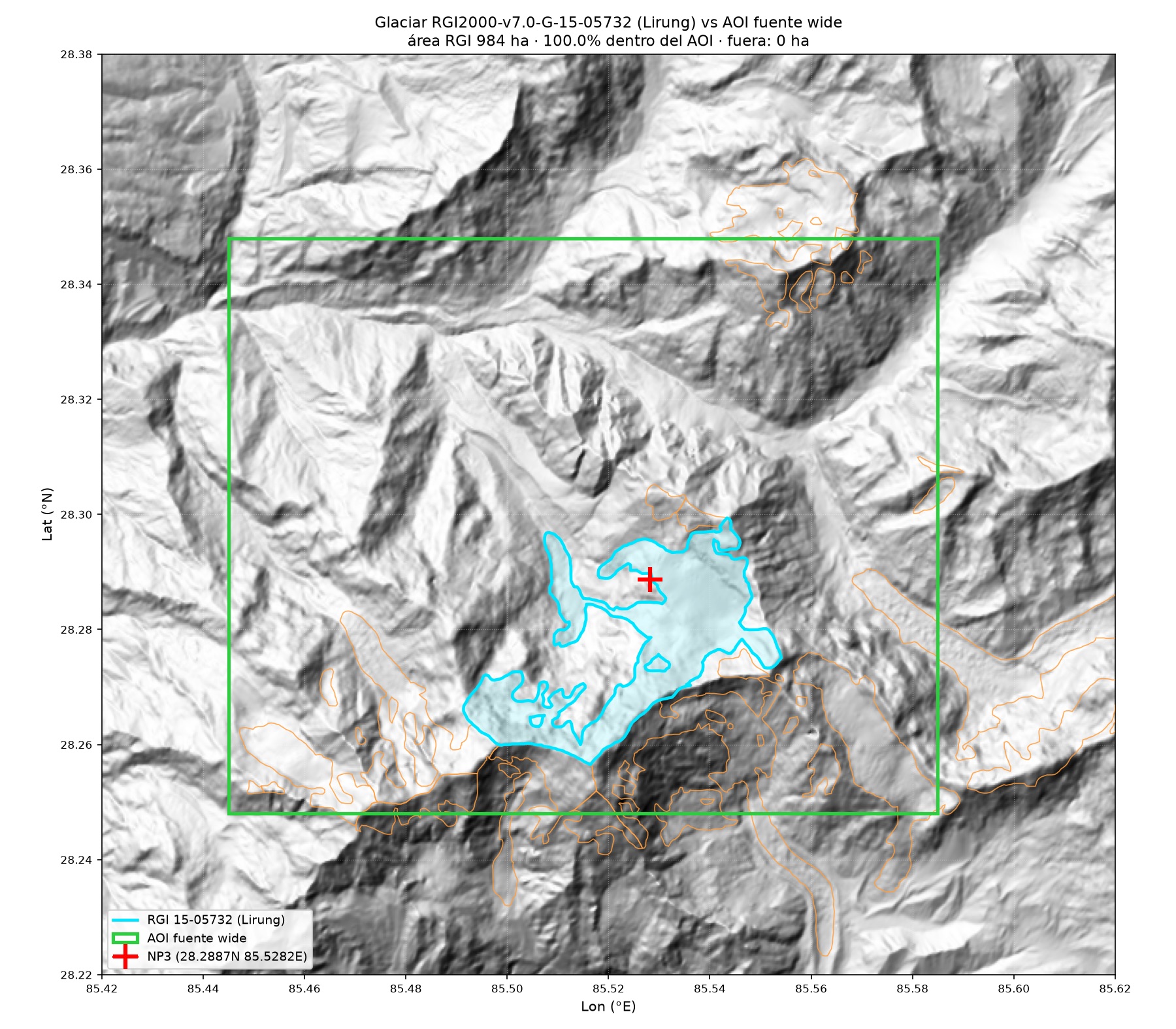 Contorno oficial RGI 7.0 del glaciar Lirung sobre relieve, con el AOI de análisis y el punto NP3