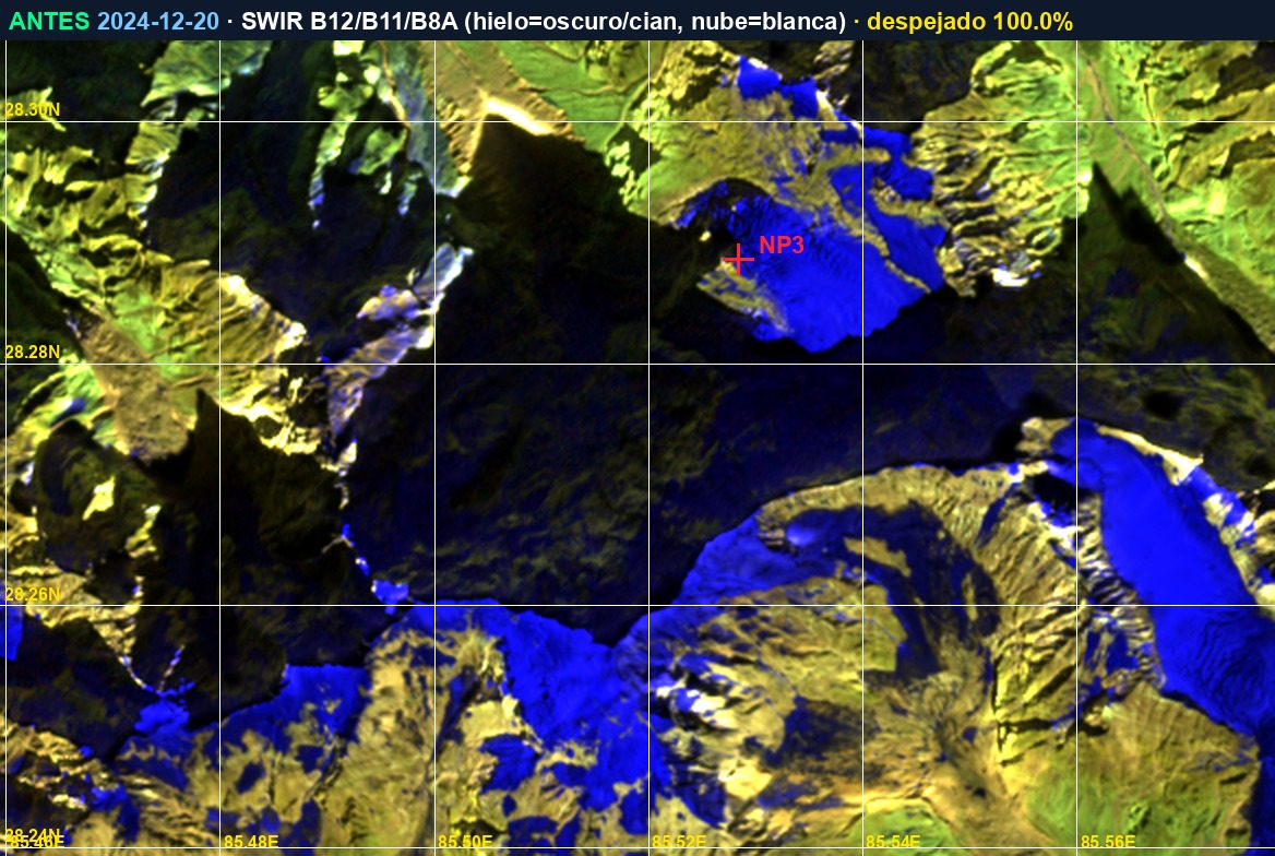 Falso color SWIR del glaciar, 20 de diciembre de 2024