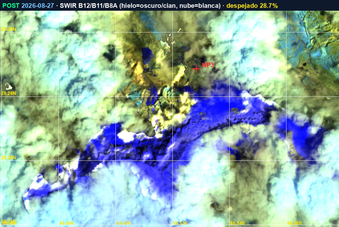 Falso color SWIR del glaciar, 27 de agosto de 2026